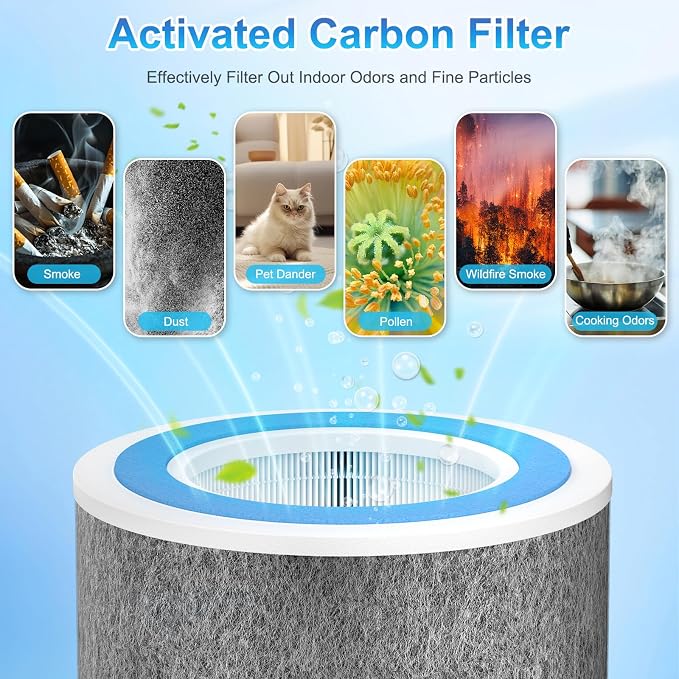 2 Pack HP102 Replacement Filter Compatible - Image 4