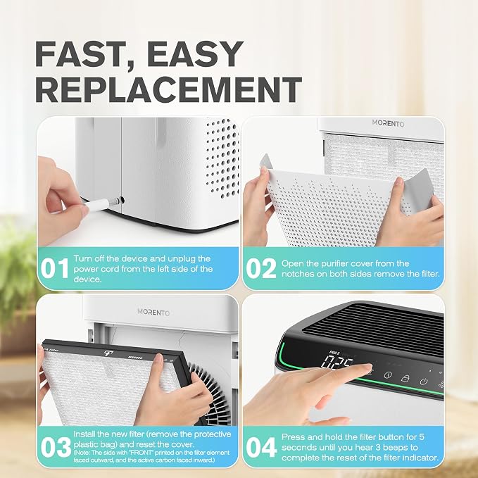 MORENTO Genuine Air Purifier Replacement Filter, True HEPA Filter Compatible - Image 8