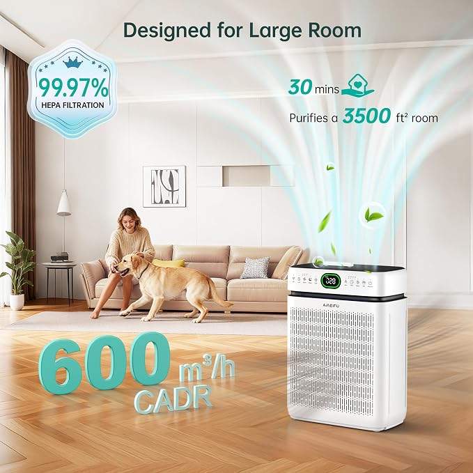 Air Purifiers for Home Large Room Up to 3500 Sq Ft - Image 2
