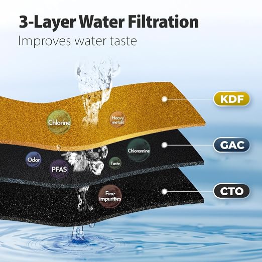 iSpring US21B High Capacity Under Sink Water Filter System - Image 3