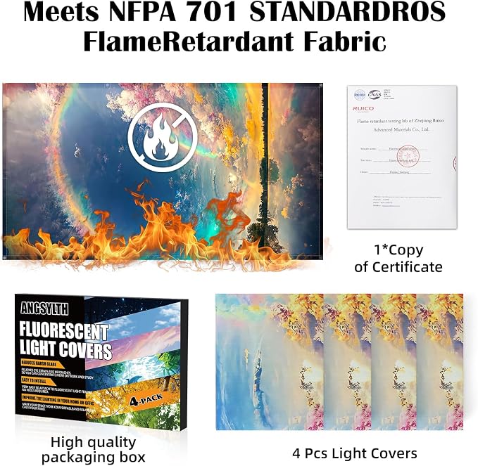 ANGSYLTH 4 Pcs Fluorescent Light Covers - Image 6