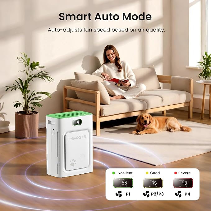 Pet Air Purifier for Home Large Room 2500 sq ft, H13 HEPA Washable Double-Sided - Image 7