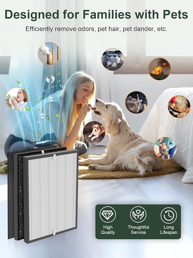 3000 Replacement Filters Compatible - Image 7