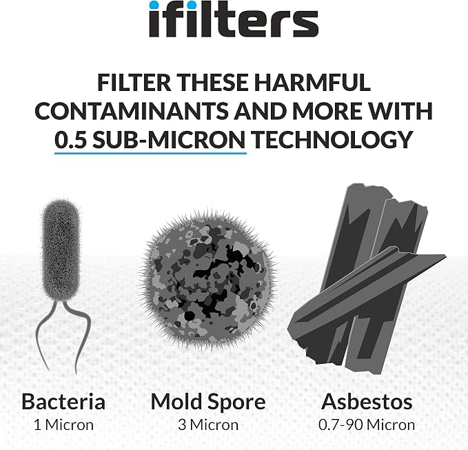 iFilters 0.5-Micron Carbon Block Water Filter – Coconut Shell CTO Drinking - Image 3