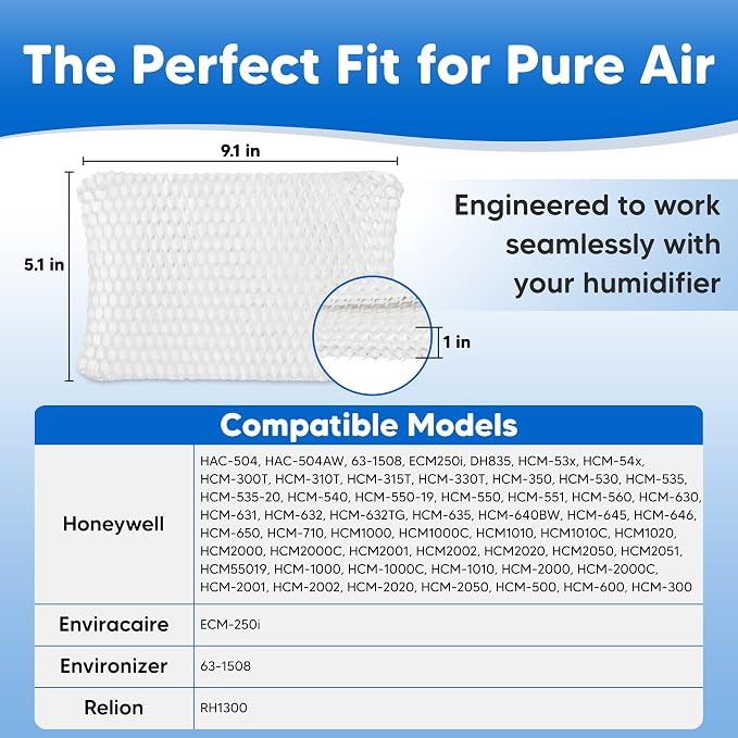 4-Pack Humidifier Filter Replacement - Image 8