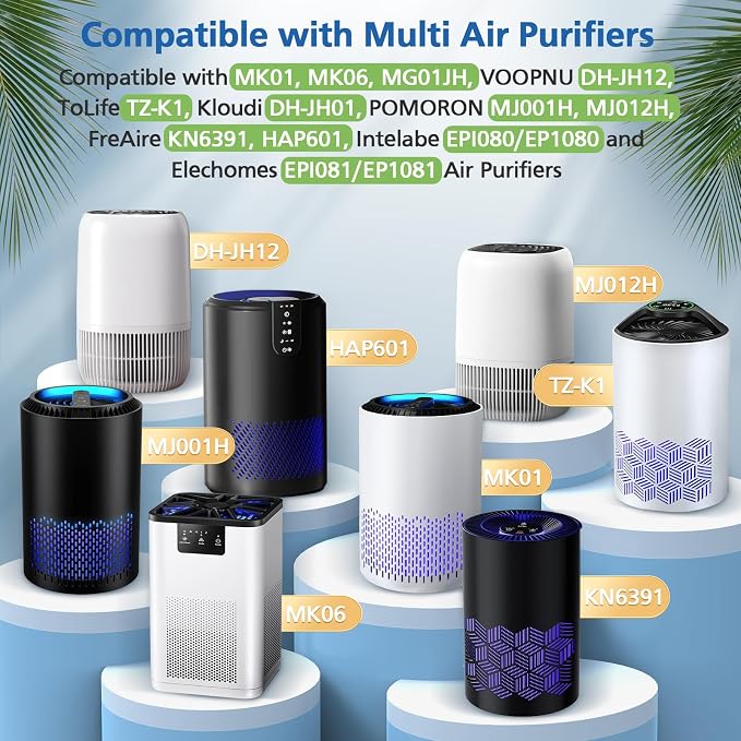 MK01 MK06 DH-JH12 TZ-K1 Replacement Filter, Compatible - Image 2