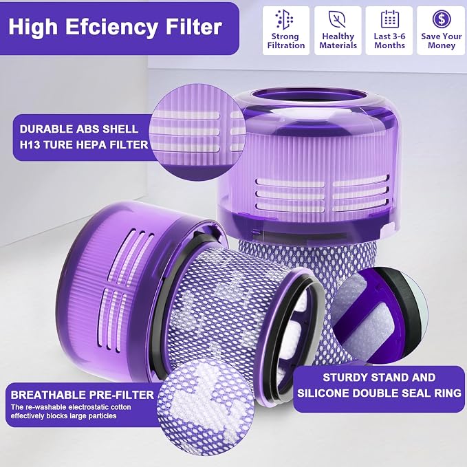 Lemige V11 Outsize Vacuum Filters Replacement Parts - Image 6