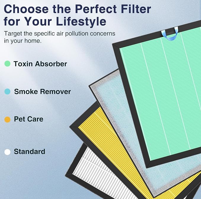 Vital 100S-P Toxin Absorber Replacement Filter Compatible - Image 7