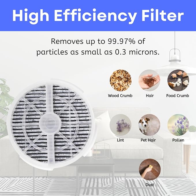 Nispira Activated Carbon HEPA Filter Replacement | - Image 3