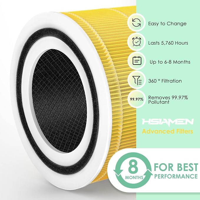 Pet Care Filter Compatible - Image 3