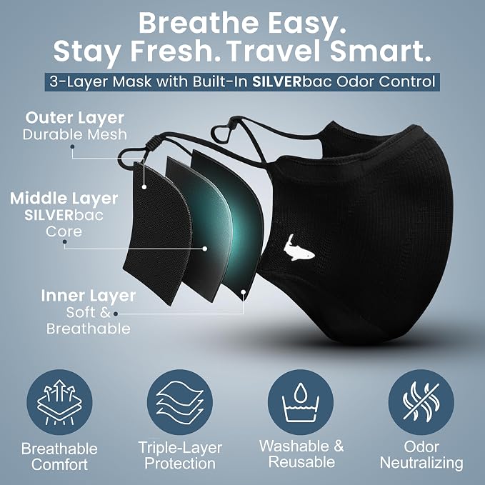INHERENT Premium Traveler's Face Mask - Image 2