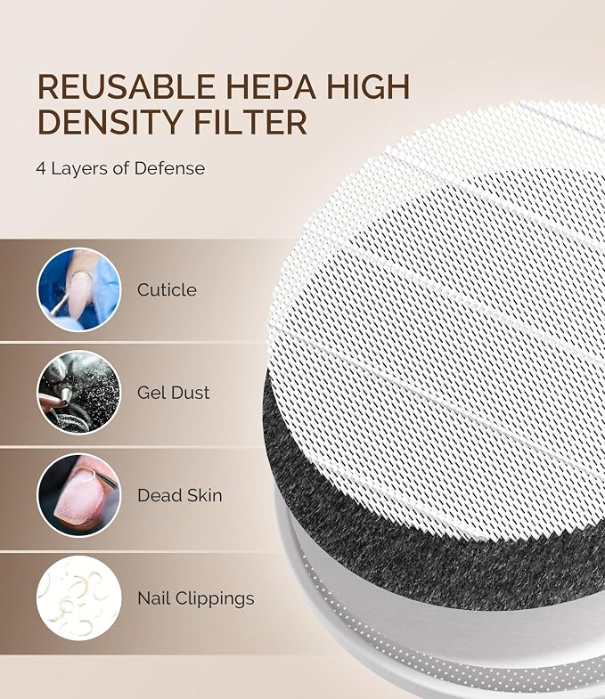MelodySusie 2Pack Filter for HPro Nail Dust Collector - Image 2