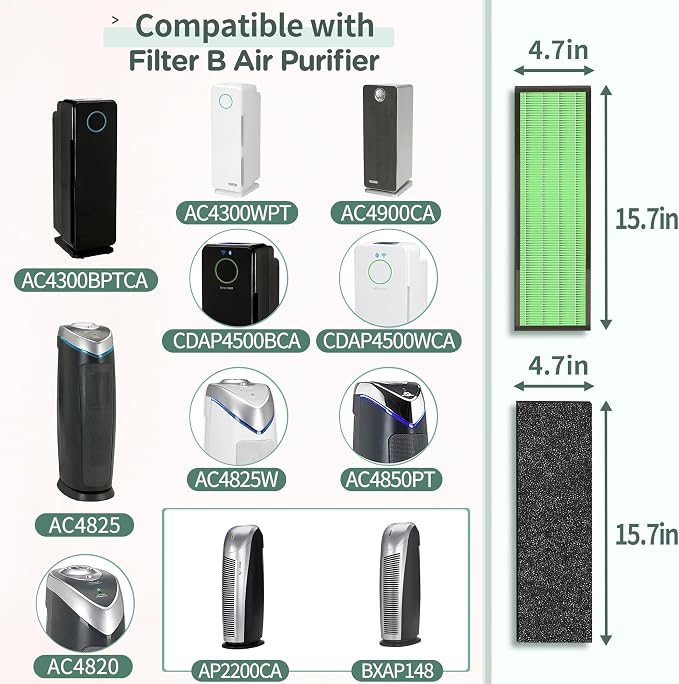 Uaswpart AC4825 HEPA Filter B Compatible - Image 5