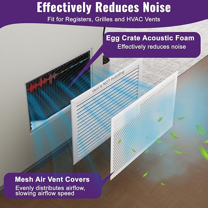 Mxclimate Sound Deadening Kit for Vent, Sound Proof Foam Panels 5.38 sqft - Image 3