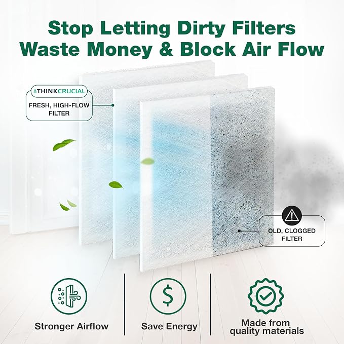 Think Crucial Replacement Filter Pads - Image 4