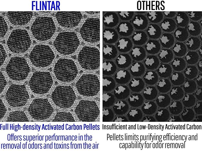 Replacement Filter, Compatible - Image 5
