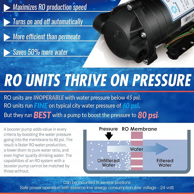 iSpring RCB3P Tankless Reverse Osmosis Filtration System, 300 GPD Under Sink RO - Image 5