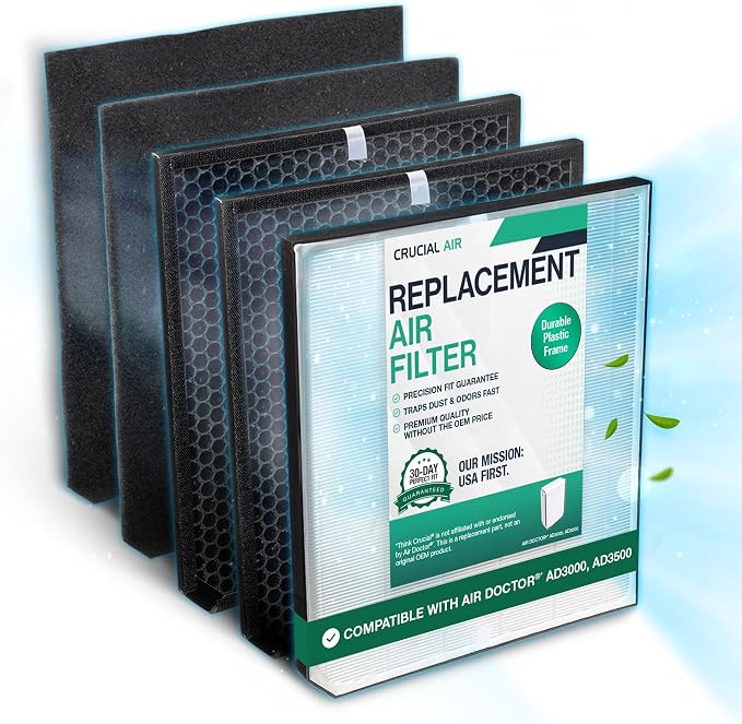 Air Purifier Filter Replacement – Compatible by ThinkCrucial