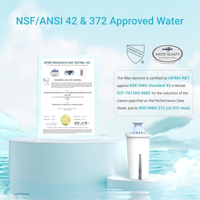 AQUA CREST Alkaline Water Filter, Intended - Image 3