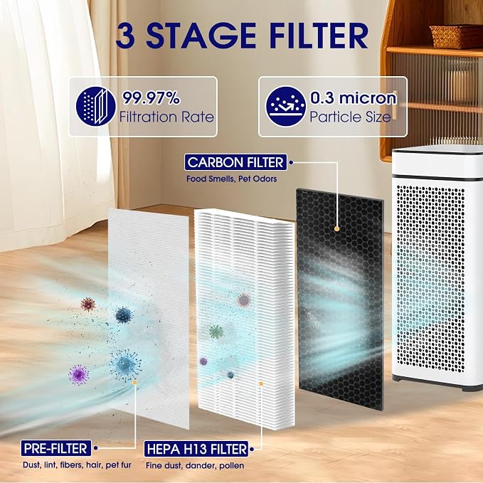 40 Replacement Filter Compatible - Image 4