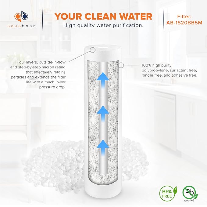 Aquaboon 5 Micron 20 x 4.5 Whole House Water Filter Replacement Cartridge Set: - Image 6