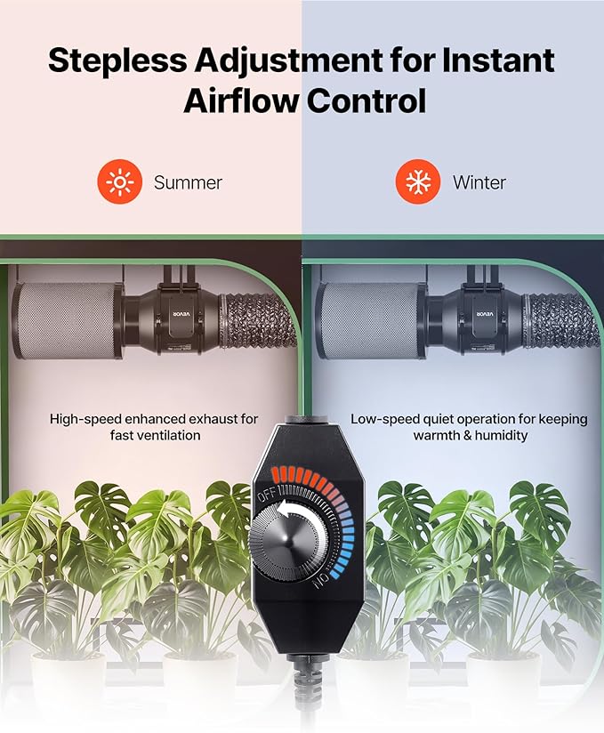 VEVOR 6" Air Filtration Kit, 180 CFM Inline Duct Fan - Image 5