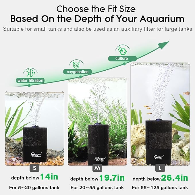 hygger Aquarium Sponge Filter 55-125 Gallon Fish Tank Filter - Image 4