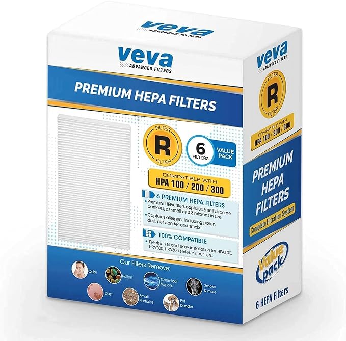 VEVA HEPA Filter Replacement 6 Pack - Image 6