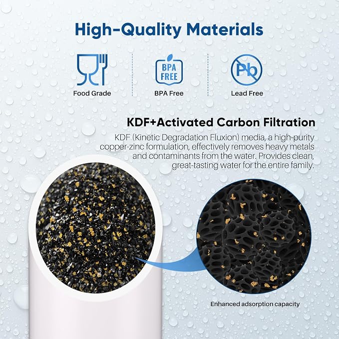 PUREPLUS 5 Micron 20" x 4.5" Whole House KDF/GAC Water Filter, Heavy Metal - Image 5