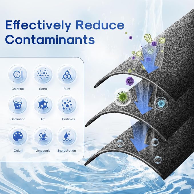 ICEPURE 1 Micron 2.5" x 10" Whole House CTO Carbon Sediment Water Filter - Image 3