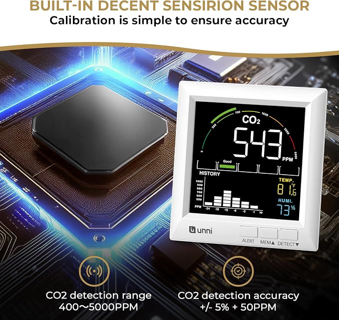 U UNNI CO2 Monitor for Home, 3 Adjustable Volume for Alerts & 3 Adjustable - Image 2