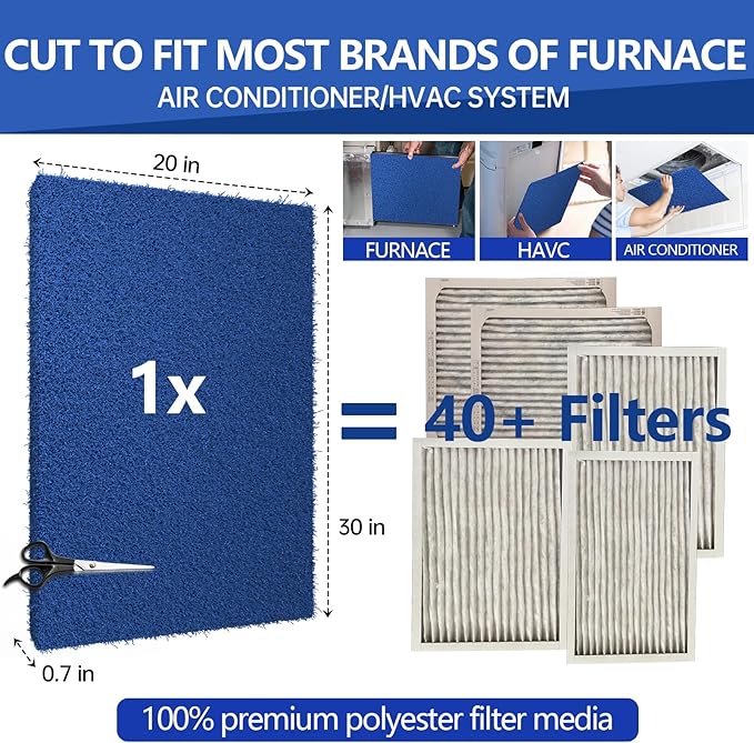 Ubeesize Reusable Air Filter 20x30x1, High Air Flow Furnace Filters Cut to Fit - Image 2