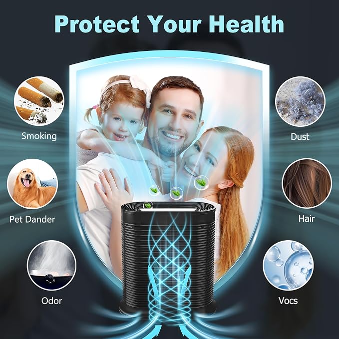 HPA300 HEPA Filter Replacement for Honeywell HPA300 Series Air Purifiers HPA300 - Image 8