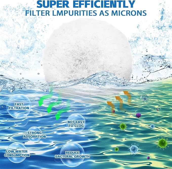 QwayHome 3.1 lbs Pool Filter Balls, Reusable Filter Sand Balls - Image 2