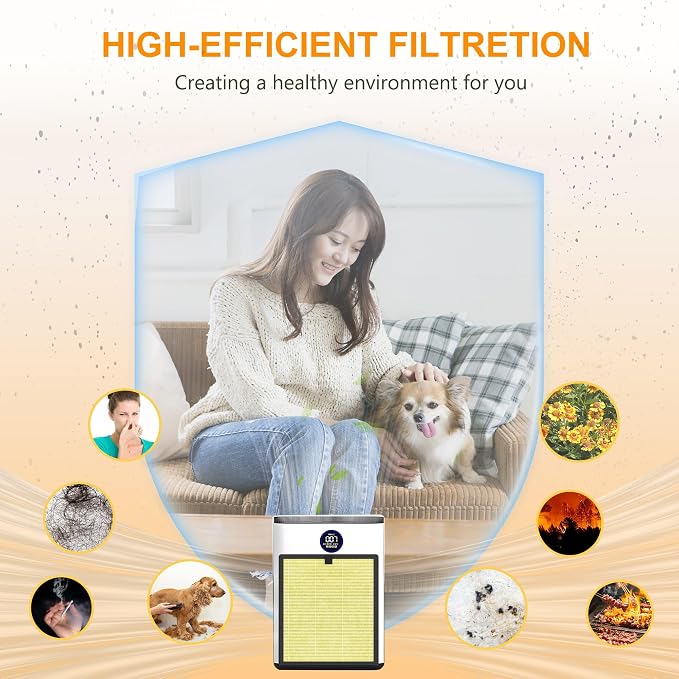 AP303 AP304 Replacement Filters, Compatible - Image 7