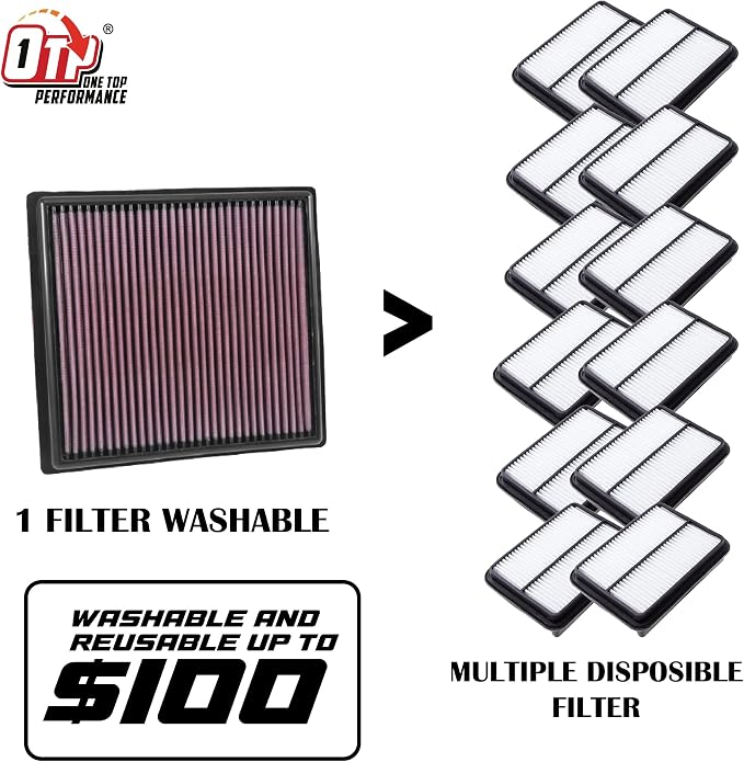 OTP2385 OTPerformance Air Filter Washable Compatible - Image 2