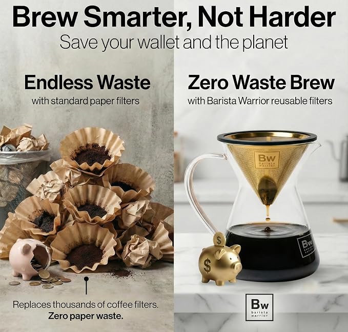 Barista Warrior Compatible - Image 3