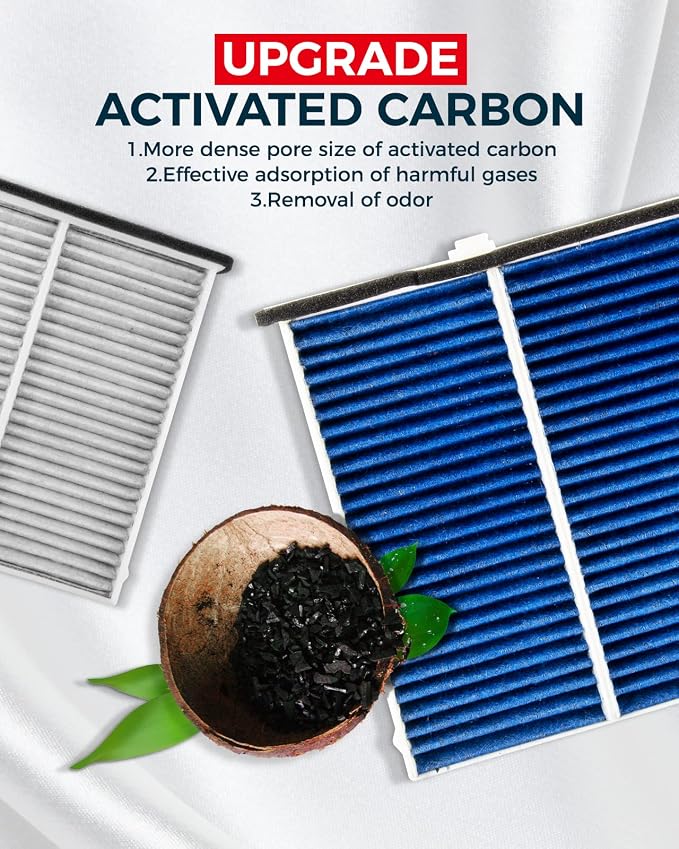 KAX Premium HEPA Cabin Air Filter - Image 3