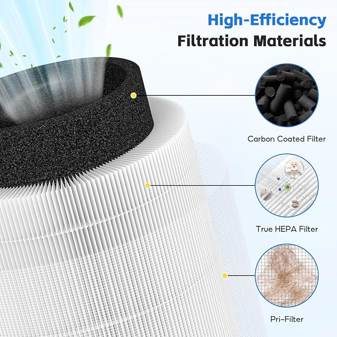 4-pack 240 Replacement Filter Compatible - Image 5