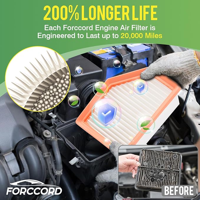 Cabin Air Filter&Engine Air Filter Fit - Image 4