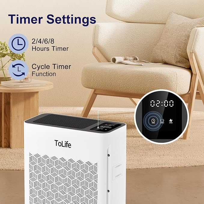 Tolife Air Purifier Large Room, Air Purifiers - Image 6
