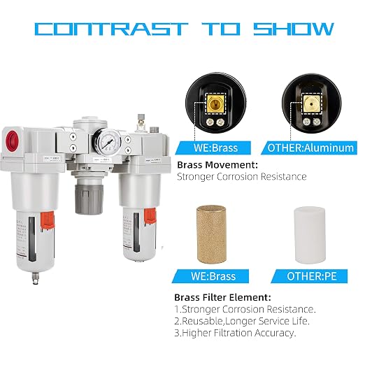NANPU 1" NPT Air Filter, Regulator & Lubricator Combo - Image 5
