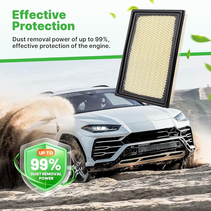 Engine+Cabin Air Filters Fit for Explorer 2011-2019, Flex 2010-2019, Fusion - Image 3