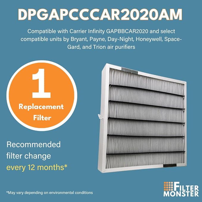 Filter-Monster Replacement Compatible - Image 3
