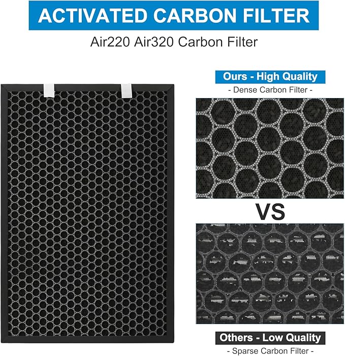 1 Set Air220 Air320 Replacement Filter Compatible - Image 3