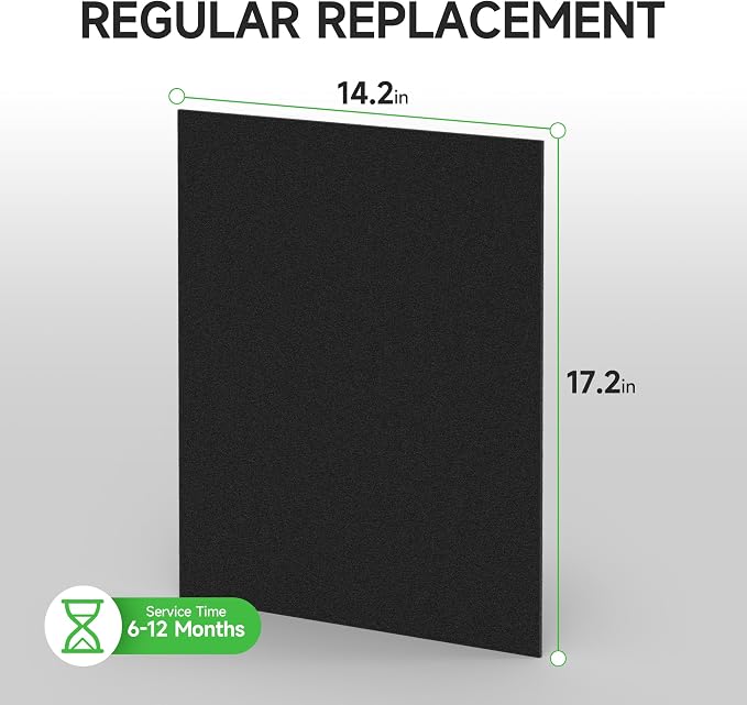 HRF-A300 Replacement Pre Filter A Compatible - Image 2