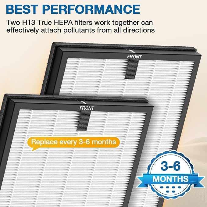 2 Pack HY4866 Replacement Filters - Image 6