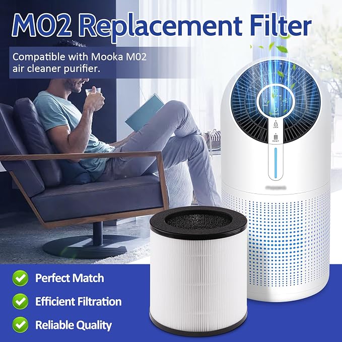 M02 Replacement Filter Compatible - Image 3