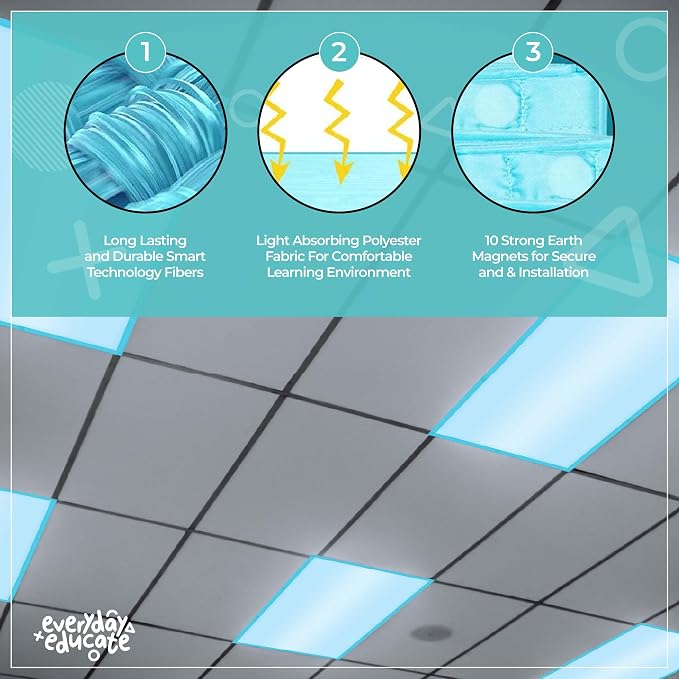 Everyday Educate Fluorescent Light Covers - Image 5