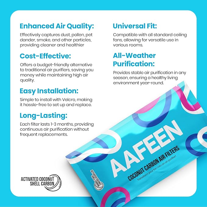 Ceiling Fan Filters for Blades - Image 2